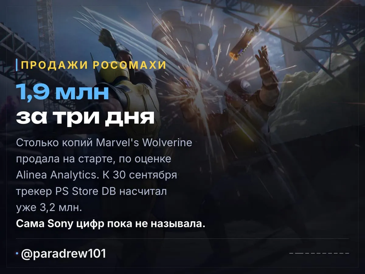 Слайд 2 из 10: «Провал» Росомахи: 3,2 млн копий и четыре фейка