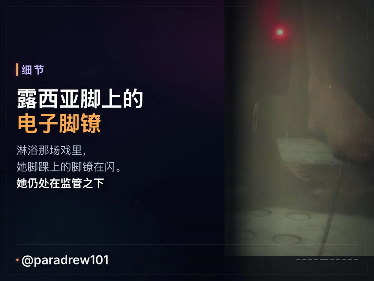 Slide 5 of 10: GTA 6 发售预告片：逐帧解析