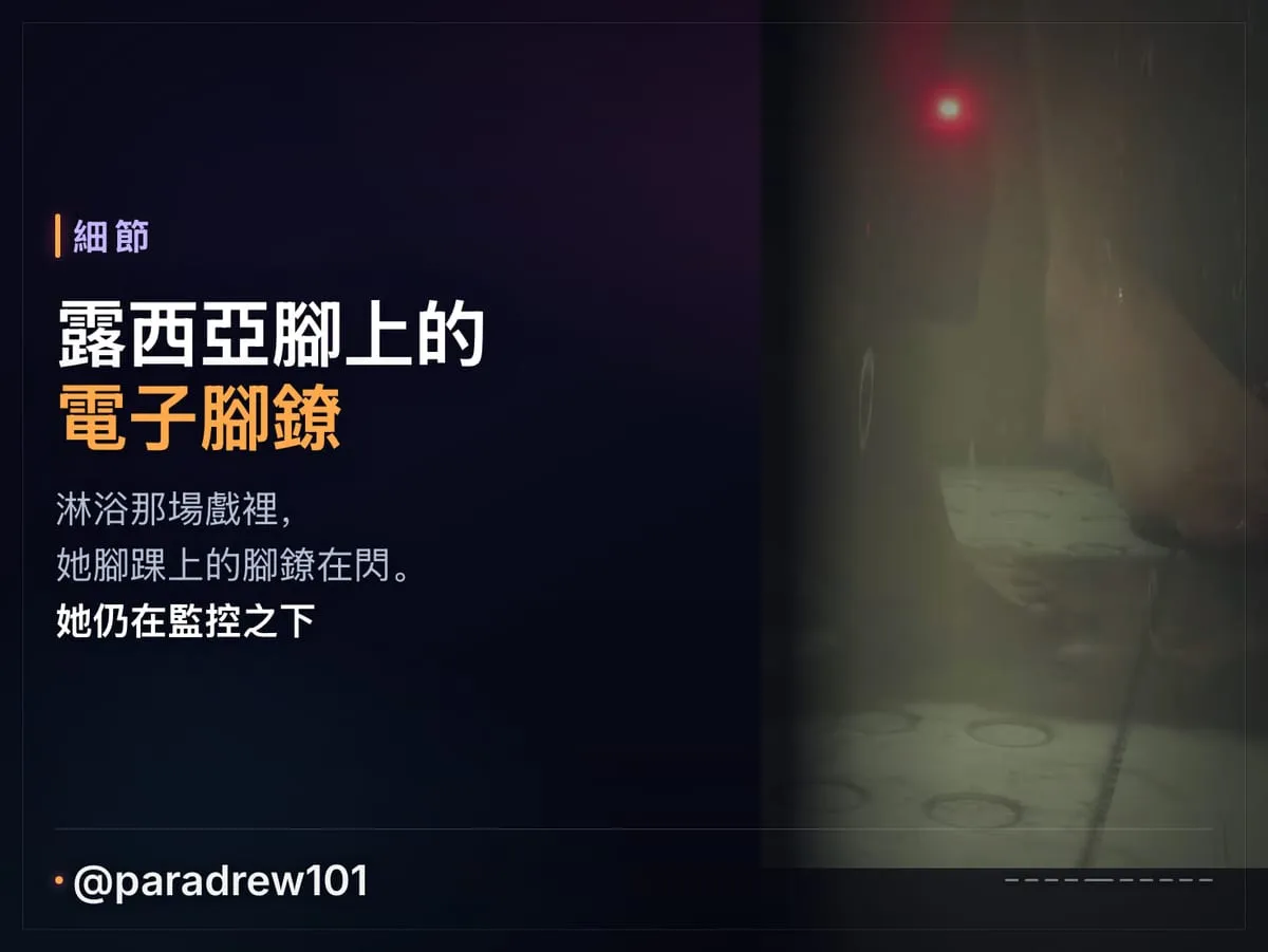 Slide 5 of 10: GTA 6 上市預告片：逐格解析