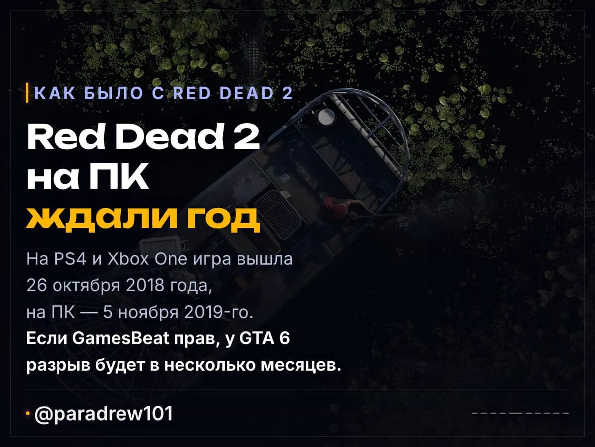 Слайд 5 из 10: GTA 6 на ПК уже в начале 2027 года?