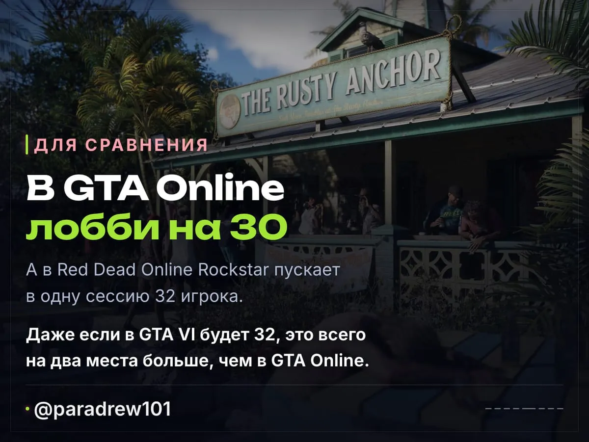 Слайд 5 из 8: GTA 6 Online на 32 игрока — Rockstar сама выдала секрет в бумагах для суда