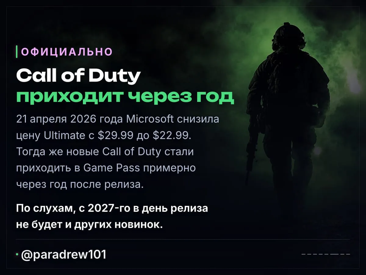 Слайд 6 из 8: Слух: Game Pass перестанет получать новые игры в день выхода