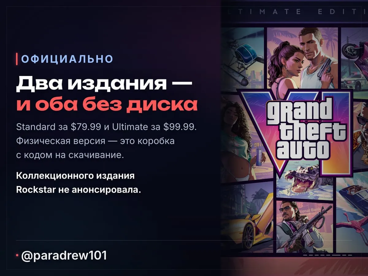 Слайд 6 из 8: «Коллекционное издание» GTA 6 оказалось пресс-китом — коробки с диском нет и не будет