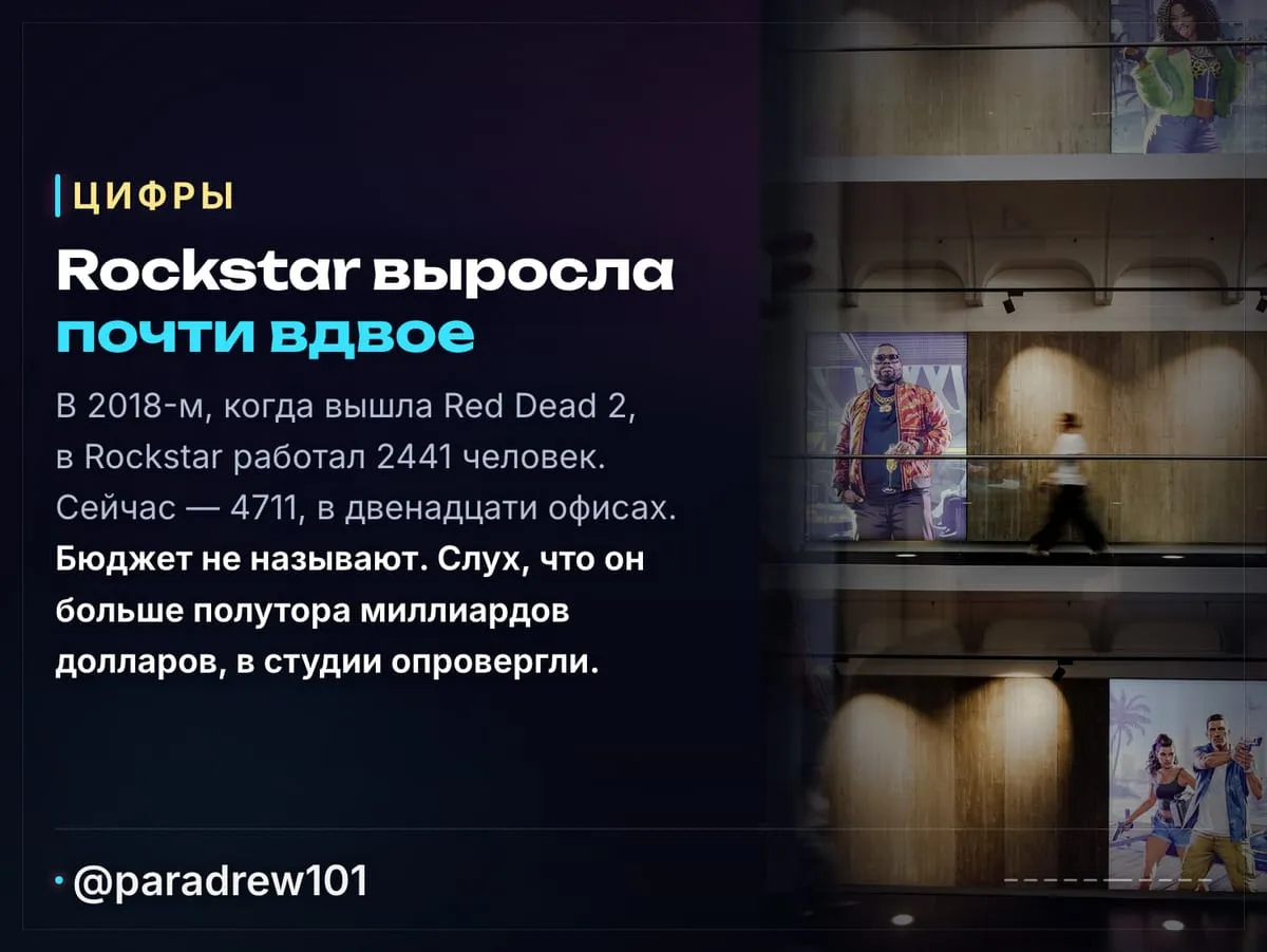 Слайд 6 из 10: Как делали GTA 6: Rockstar впервые рассказала о разработке